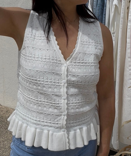 Top Aurore